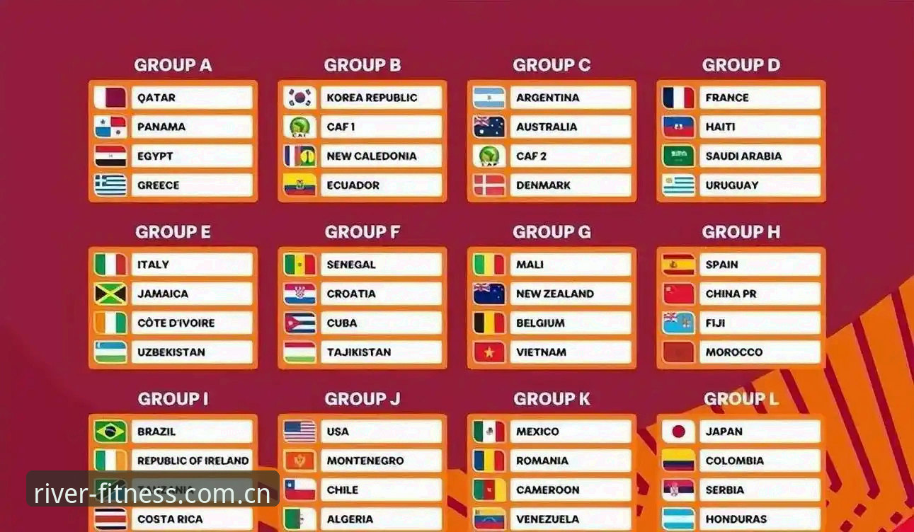 2026大江体育好用吗 U17世界杯抽签结果出炉,中国男女足分组前景如何?