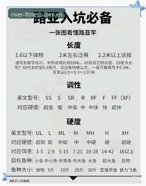 大江体育平台注册与使用完整指南：2026新版功能详解与安全策略分析