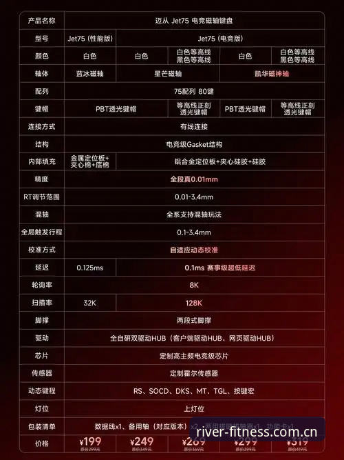 大江体育智能推荐必备 资深用户王强体验分享:大江体育智能推荐必备功能实测解析