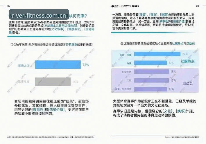 揭秘2026大江体育用户反馈：那些你不知道的真实体验与行业趋势